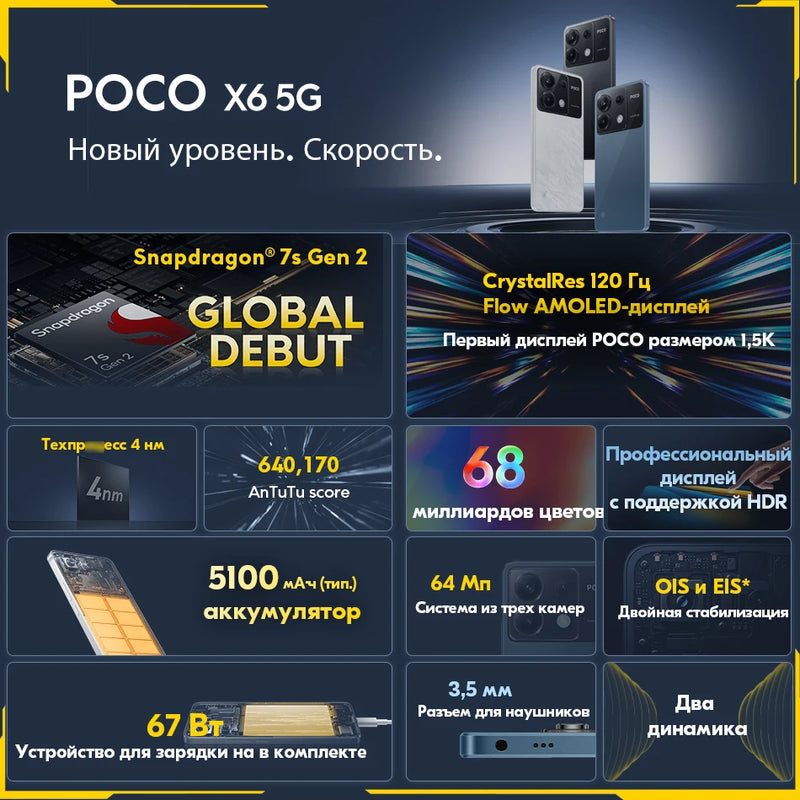 [World Premiere] POCO X6 5G Snapdragon 7s Gen 2 Smartphone 120Hz Flow AMOLED Display 64MP Camera with OIS 67W Charging NFC